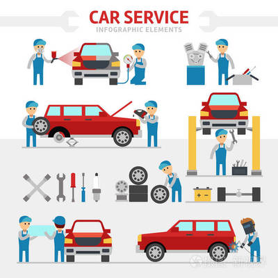汽车维修服务单位矢量图。图表元素。人们修理汽车,使整定。变化的车轮、 绘画、 玻璃更换