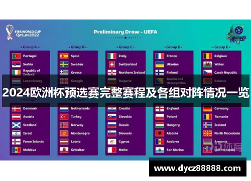 2024欧洲杯预选赛完整赛程及各组对阵情况一览