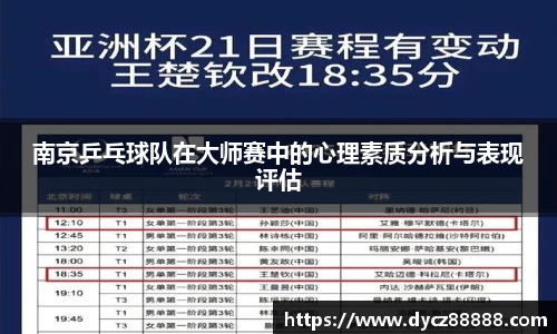 南京乒乓球队在大师赛中的心理素质分析与表现评估