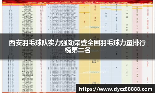 西安羽毛球队实力强劲荣登全国羽毛球力量排行榜第二名