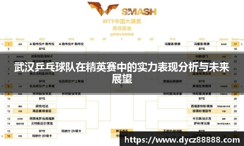 必一运动bsport体育